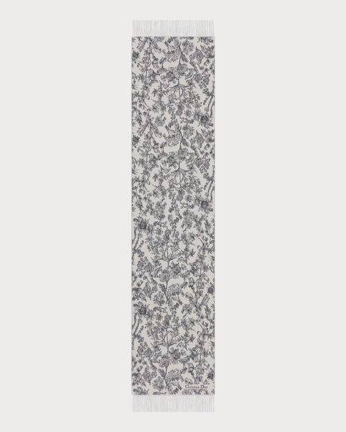 CHRISTIAN DIOR Dior Chardons Scarf | 迪奧 羊毛及羊絨頸巾 (多色) - LONDONKELLY 英國名牌代購